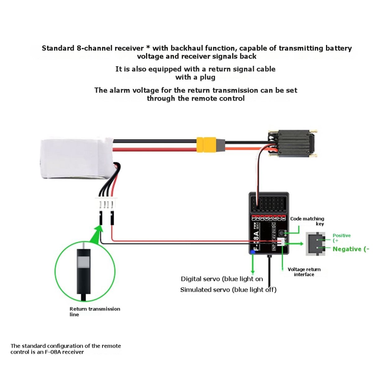 Can buy DS800 2.4Ghz 8CH FHSS  – Car Accessories To Buy recenzja i cena